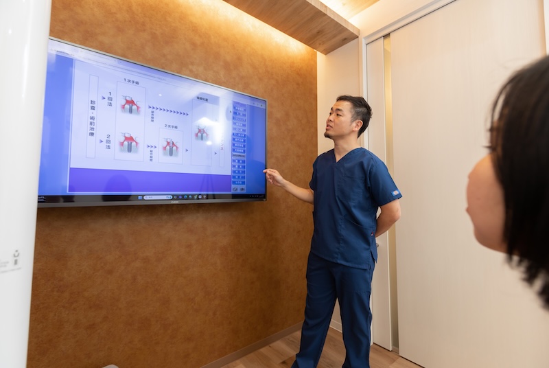 インプラント手術のリスクを考慮した治療計画を立案・提案 